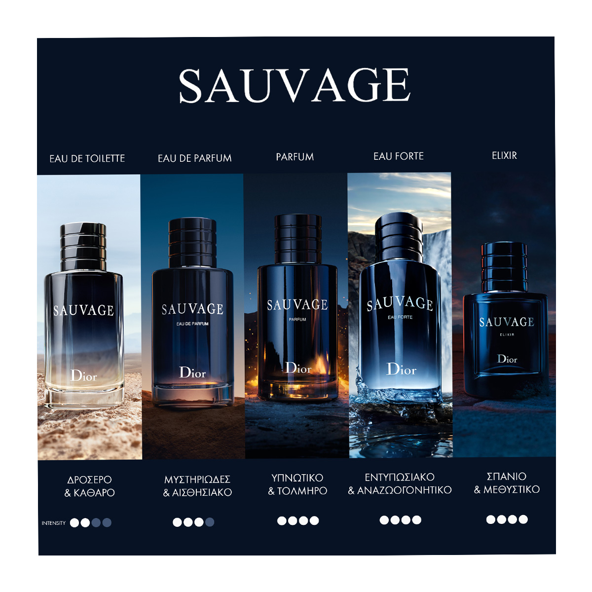 Dior SAUVAGE Eau Forte アルコールフリー Sauvage Eau Forte Alcohol-Free Fragrance 100ml - 【Official