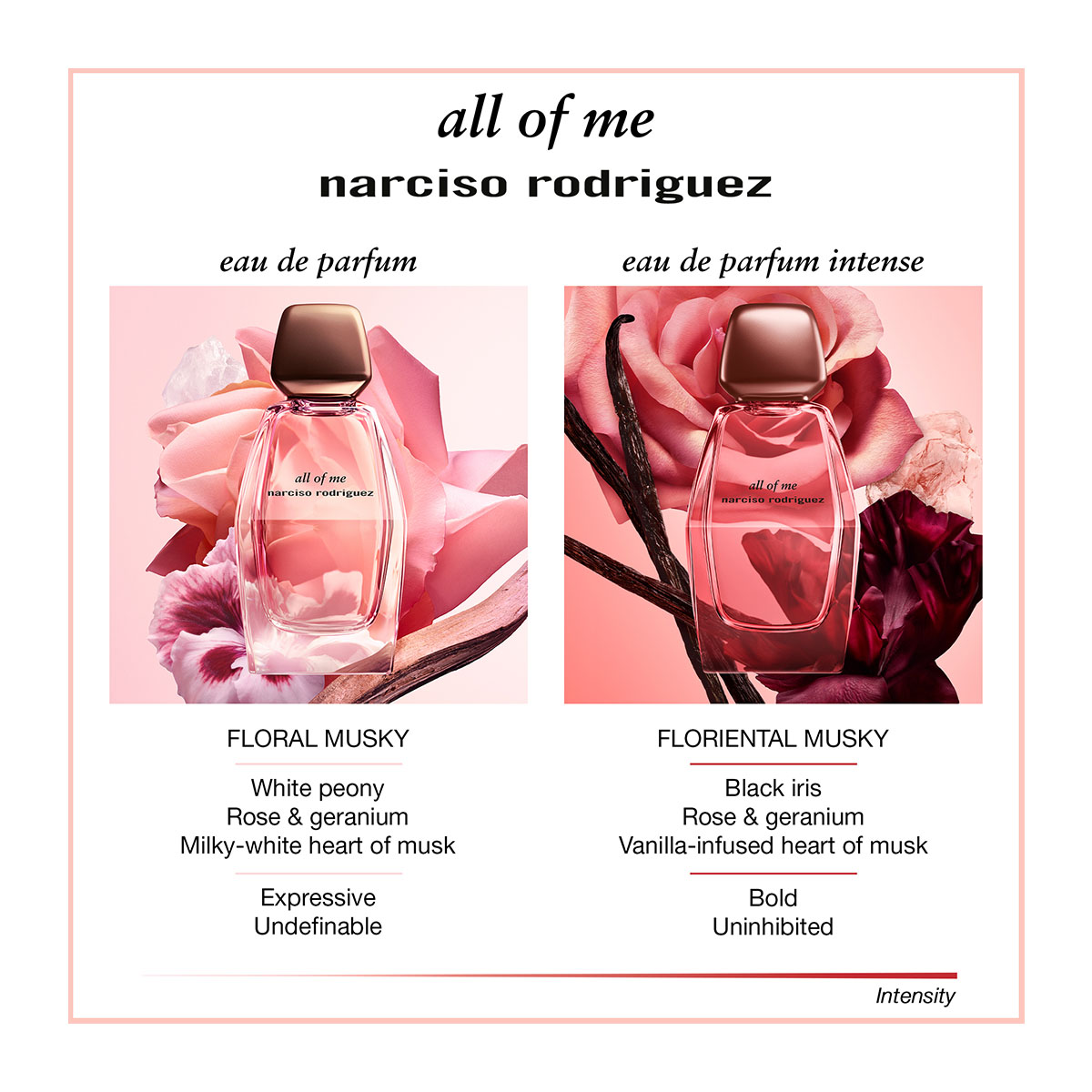 NARCISO RODRIGUEZ All Of Me Eau De Parfum Intense | Hondos Center