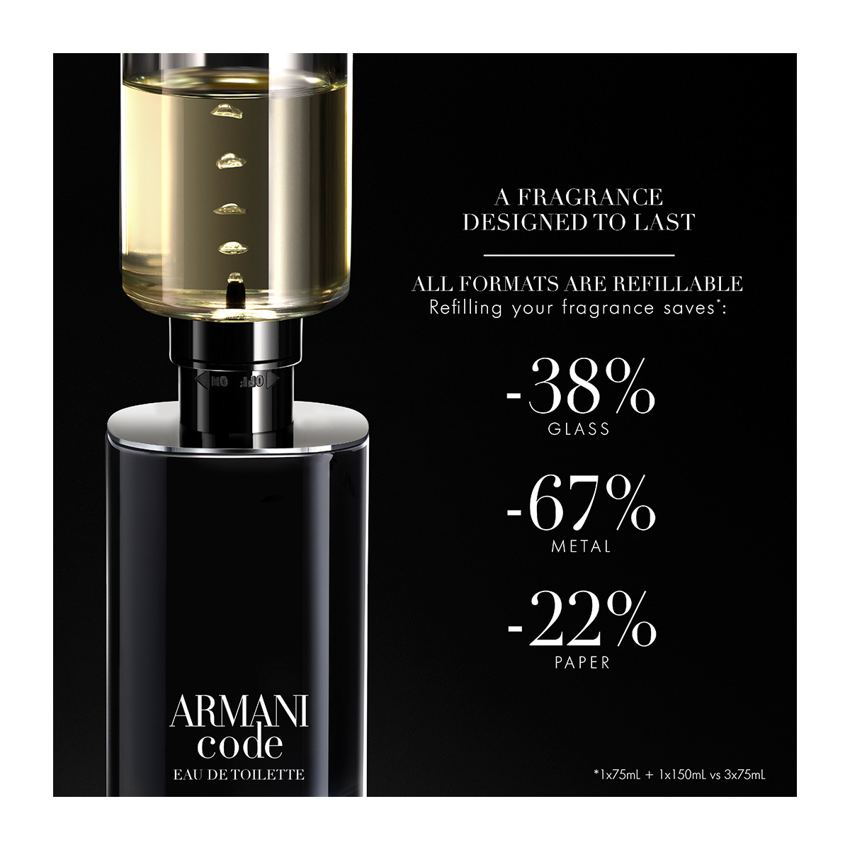 ARMANI Code Eau De Toilette Hondos Center