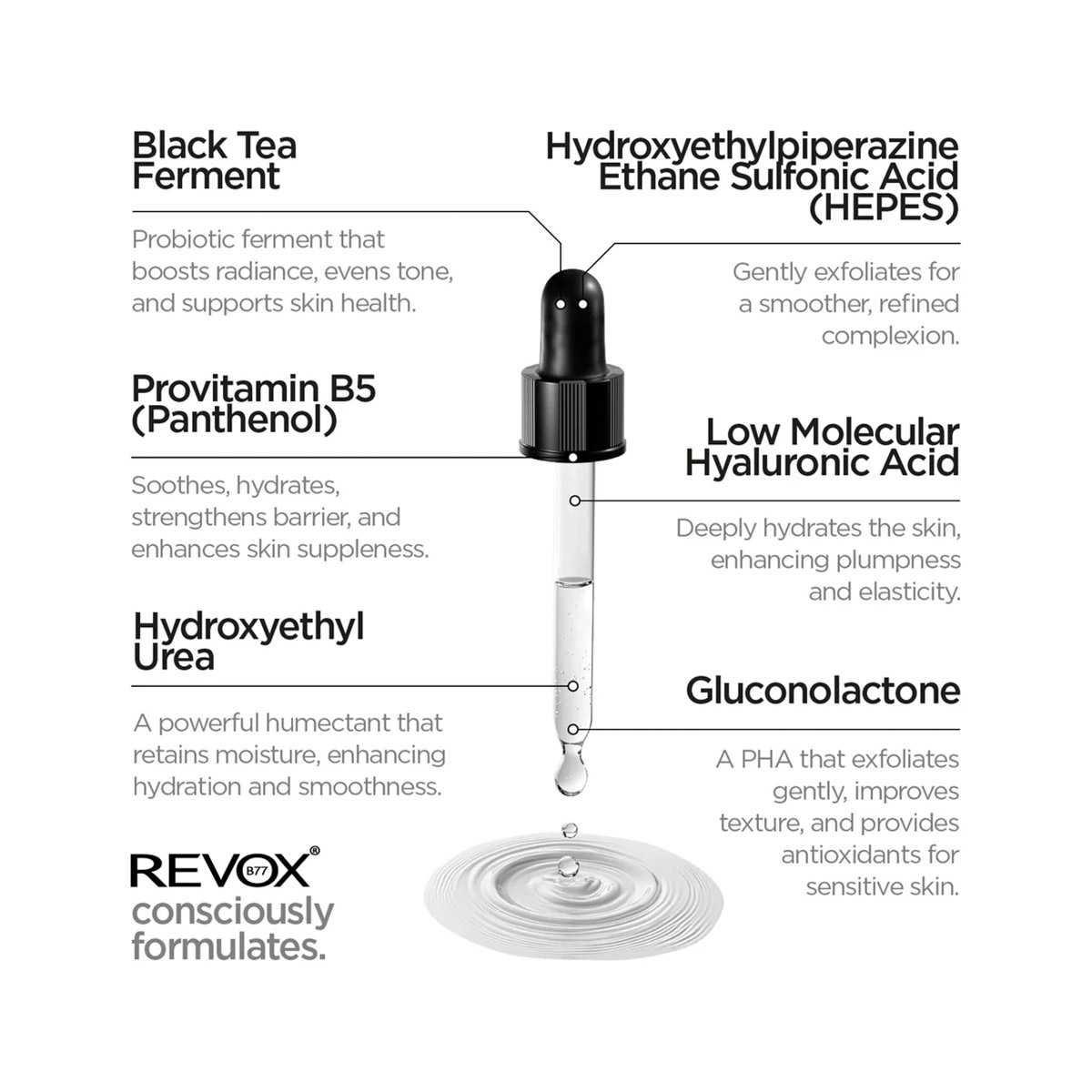 REVOX Skintreats Biotic Resurfacing Activator | Hondos Center