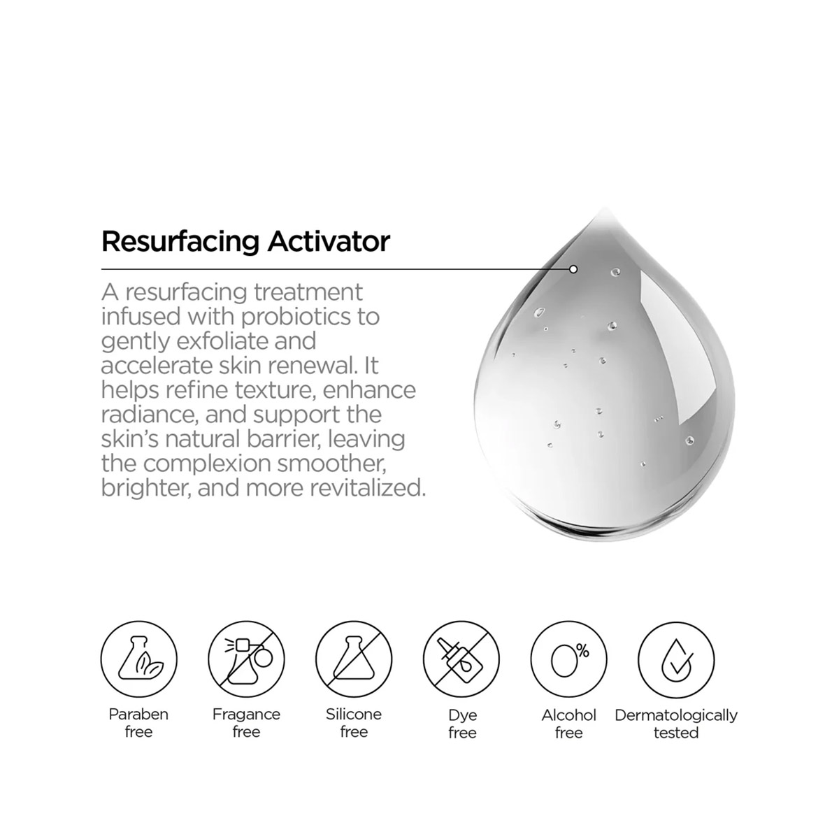 REVOX Skintreats Biotic Resurfacing Activator | Hondos Center