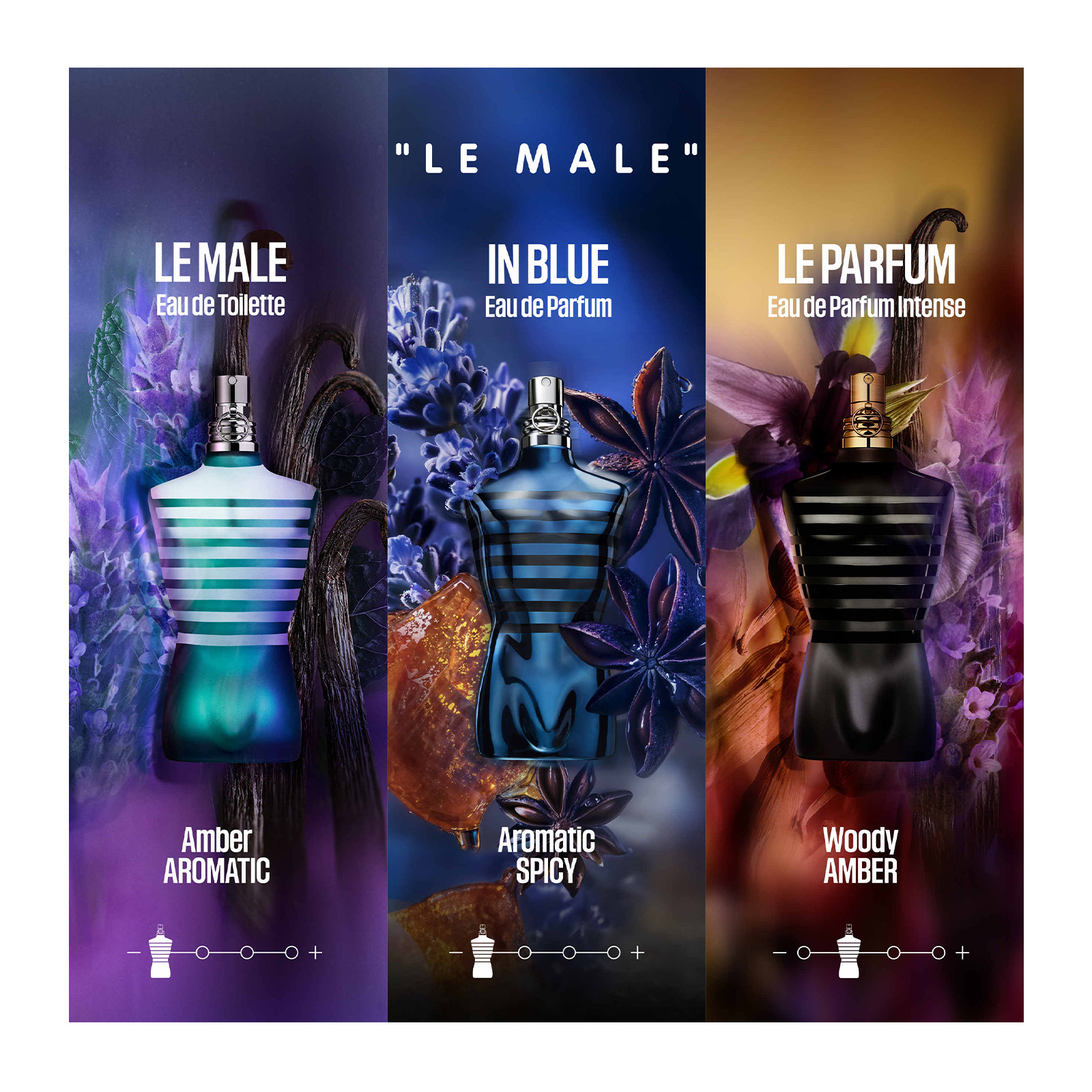 JEAN PAUL GAULTIER Le Male In Blue Eau De Parfum | Hondos Center